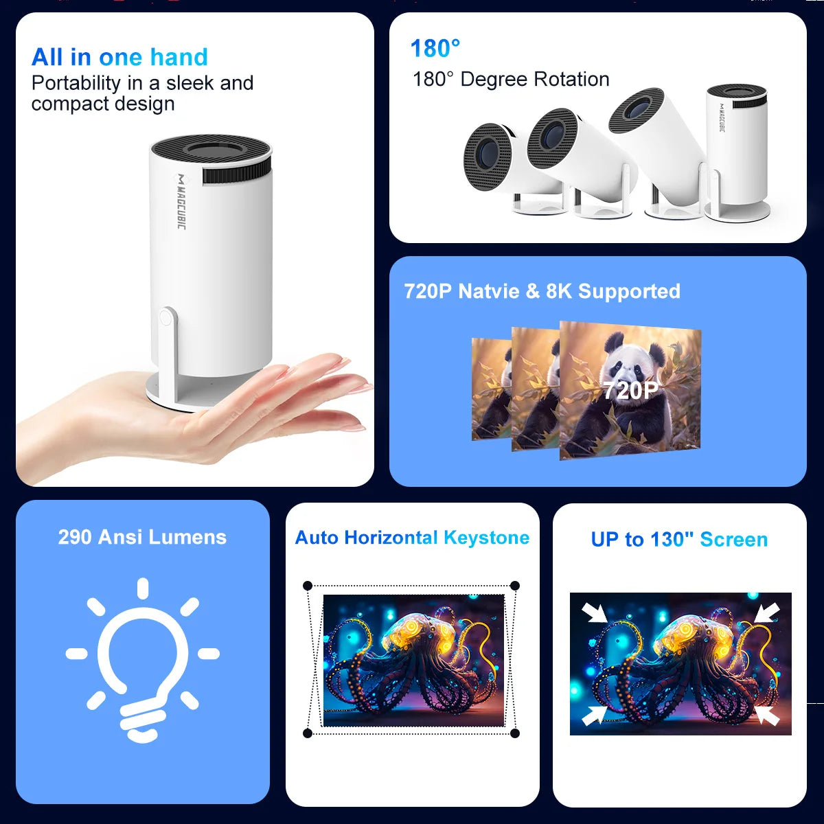 LumiCast Pro 4K – O Cinema Portátil com Android 14 (Edição 2026)